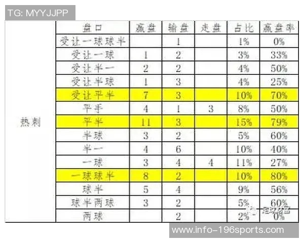 足球任选九玩法揭秘助你轻松赢取丰厚奖金的攻略与技巧分享